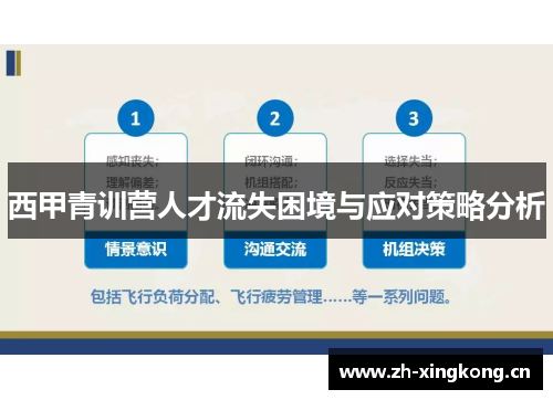 西甲青训营人才流失困境与应对策略分析