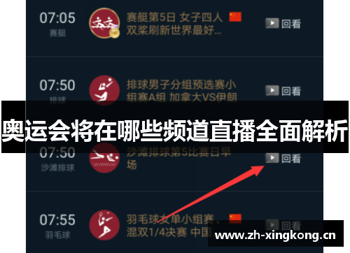 奥运会将在哪些频道直播全面解析