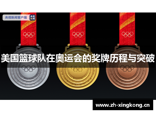 美国篮球队在奥运会的奖牌历程与突破